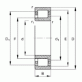 Подшипники NJ215-E-M1 Подшипники NJ215-E-M1